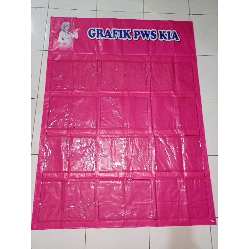 

Kantong PWS KIA KB Imunisasi Puskesmas/Bidan Ukuran 120x160 cm Kombinasi Mika Tebal