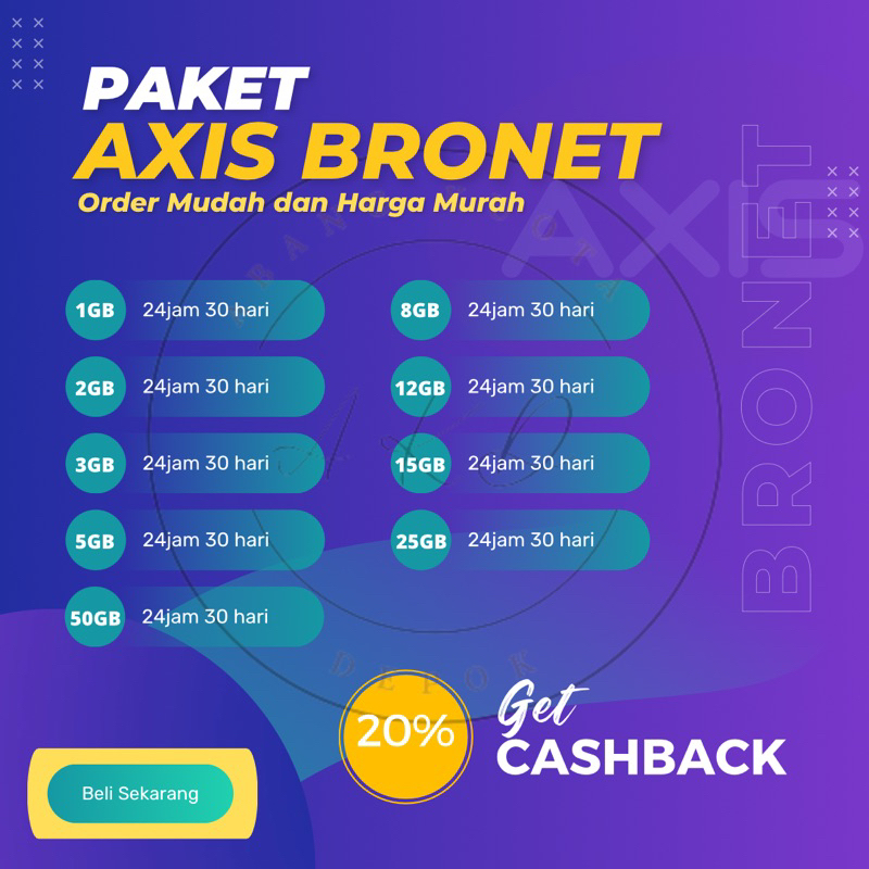 Kuota Axis Bronet Mini Owsem Murah 1GB 2GB 3GB 5GB 8GB 16GB 24GB 85GB 50GB