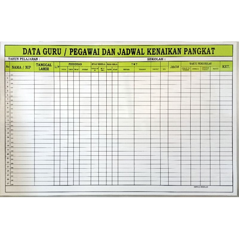 

papan data data guru negeri. data guru dan kenaikan pangkat. data guru/pegawai