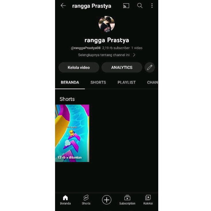 Channel Youtube 1900 Subscriber Murah