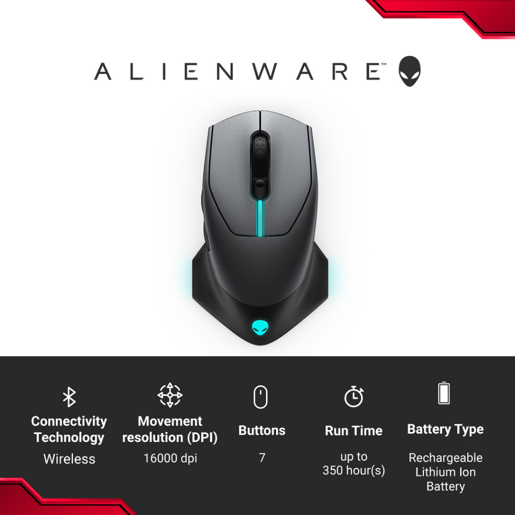 Dell Gaming Mouse Alienware 610M - Dark Side Of The Moon