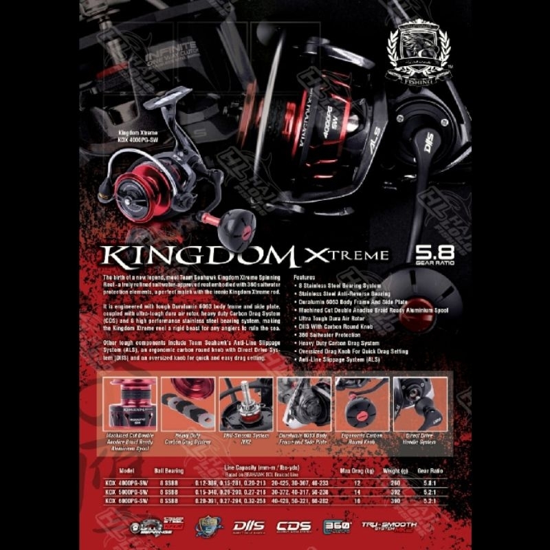 Reel Seahawk Kingdom Extreme SW PG