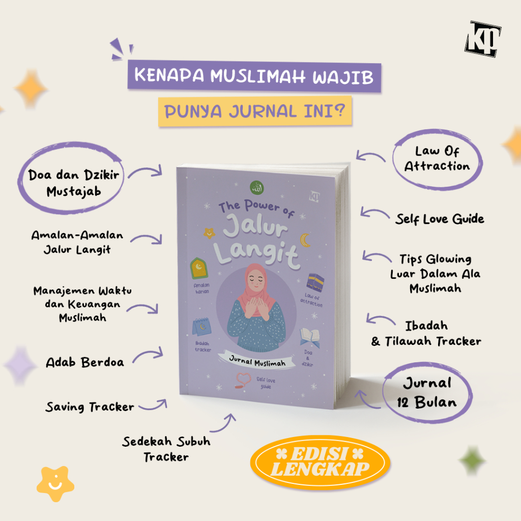 Buku Motivasi Amalan Harian The Power Of Jalur Langit  Buku Untuk Muslimah Yang Ingin Berhijrah Kado