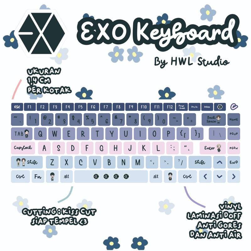 Harga Stiker Keyboard EXO Terbaru Jan 2025 |BigGo Indonesia