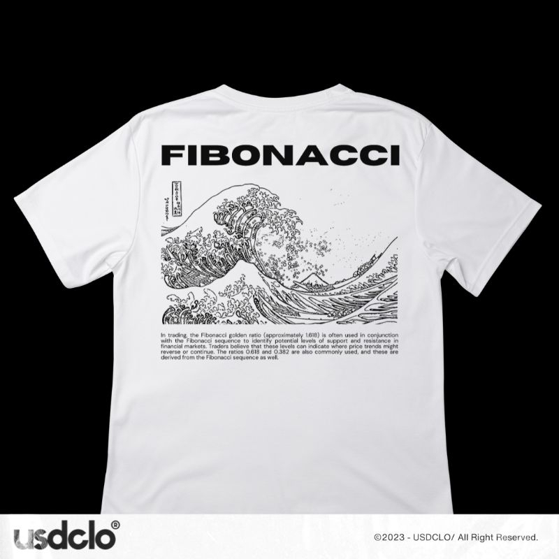 USDCLO - Kaos Trader #W05// #trading #crypto #stock