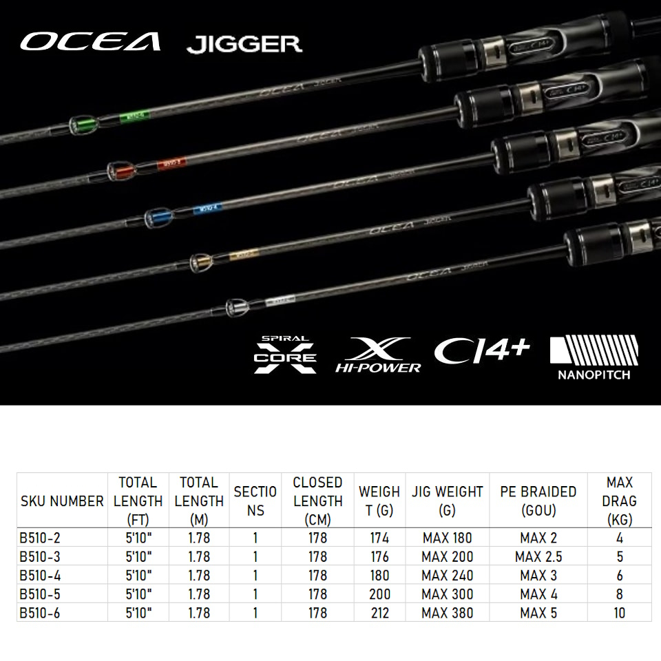 Shimano Ocea Jigger Rod 2023 Baitcasting OH Model Joran Pancing