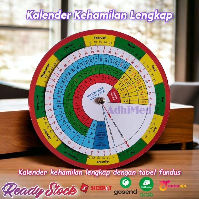 

kalender kehamilan lengkap