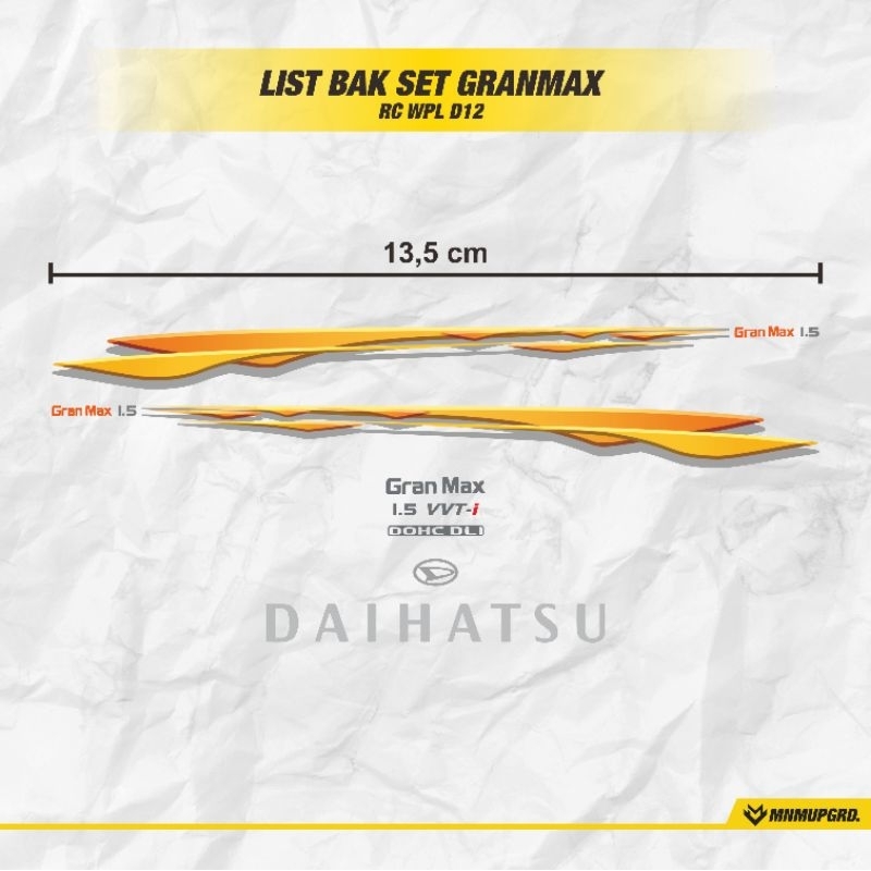 Sticker RC list bak granmax + emblem, RC WPL D12 / miniatur skala 1:10 - 1:12