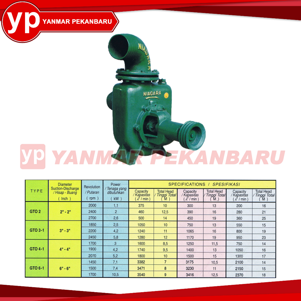 Pompa Air Centrifugal GTO NIAGARA