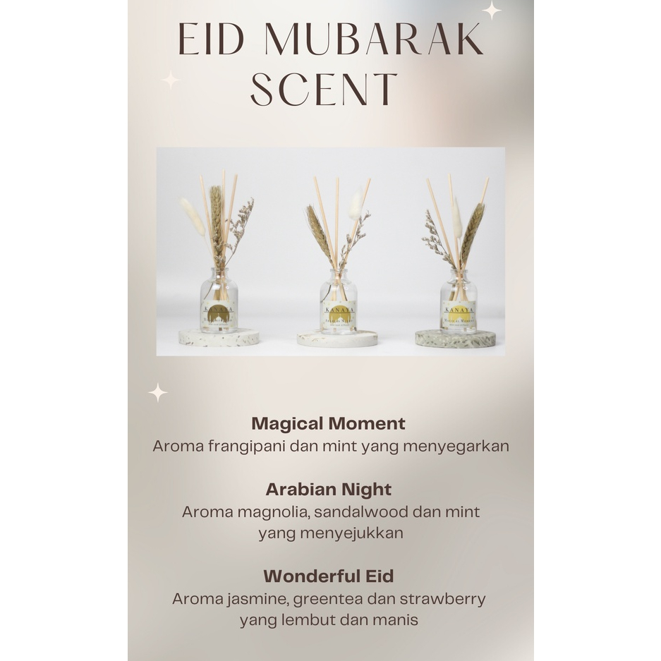 Eid Mubarak Edition Hampers Set (Reed Diffuser, Candle &amp; Parfum) Hampers Lebaran