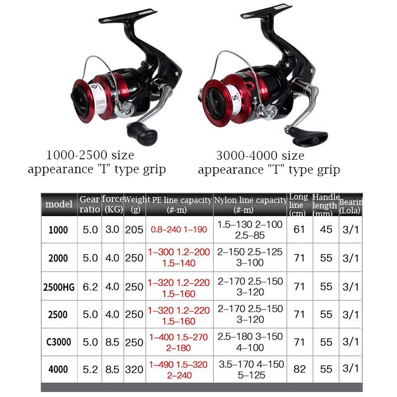 Reel Shimano Sienna 2000 4000 Drag 8Kg