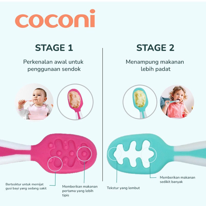 Coconi My First Pre Spoon 2pcs Sendok Makan Bayi 2pc 4m+ Sendok Belajar Bayi Sendok MPASI