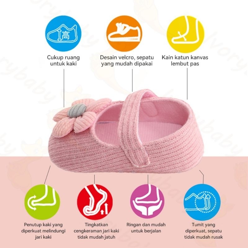 PREWALKER BUNGA / KAOS KAKI BAYI / SEPATU BAYI / KAOS KAKI ANTI SLIP BAYI / SEPATU SENDAL BABY