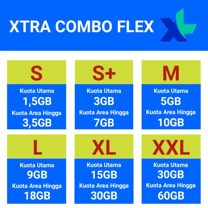 Paket Data / Kuota XL Xtra Combo Flex