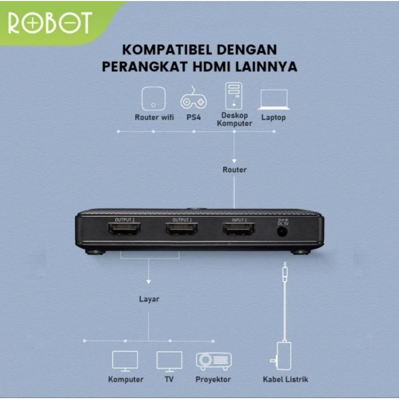 Robot HM203 HDMI Splitter 4K 30Hz Ultra HD 1 in 2 Out