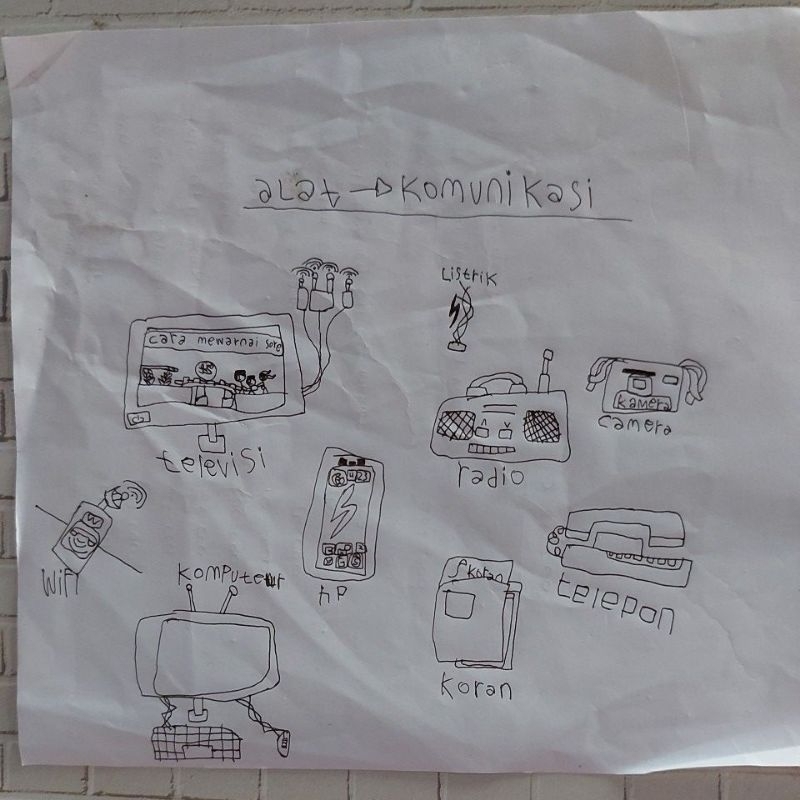 

Gambar karya anak | by Afid Ahda 6 tahun