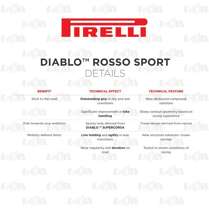 Pirelli 70/90-14 Diablo Rosso Sport Ban Depan Tubeless Motor Matic 34S