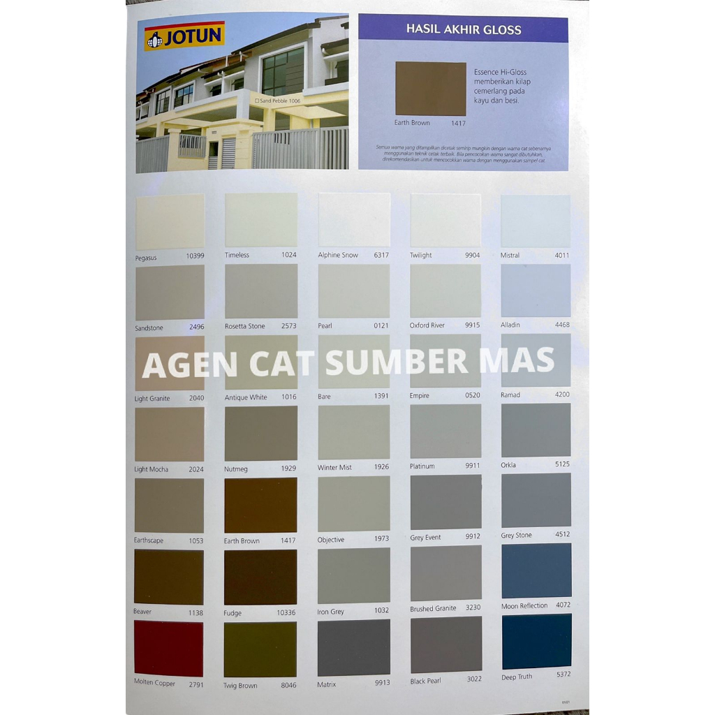 Cat Tembok Anti Bakteri Jotun Majestic Perfect Beauty Care White 2.5L GLN