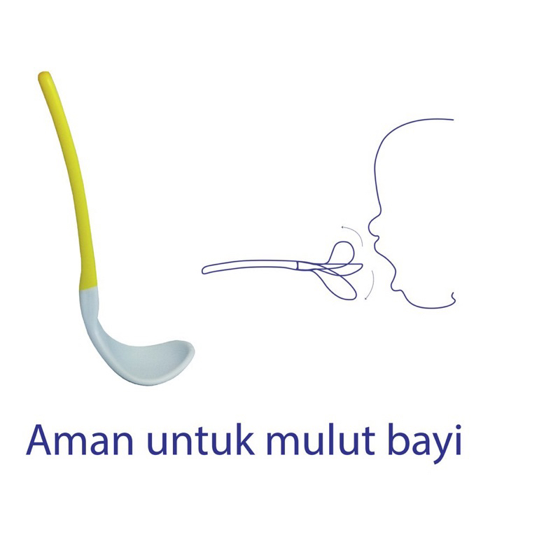 Sendok Bayi 2in1 Babysafe Flexible &amp; Heat Indicator Spoon