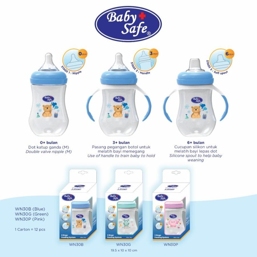 Botol Susu Babysafe 3 Stage Feeding Bottle with Handle and Spout Training Cup 250ml