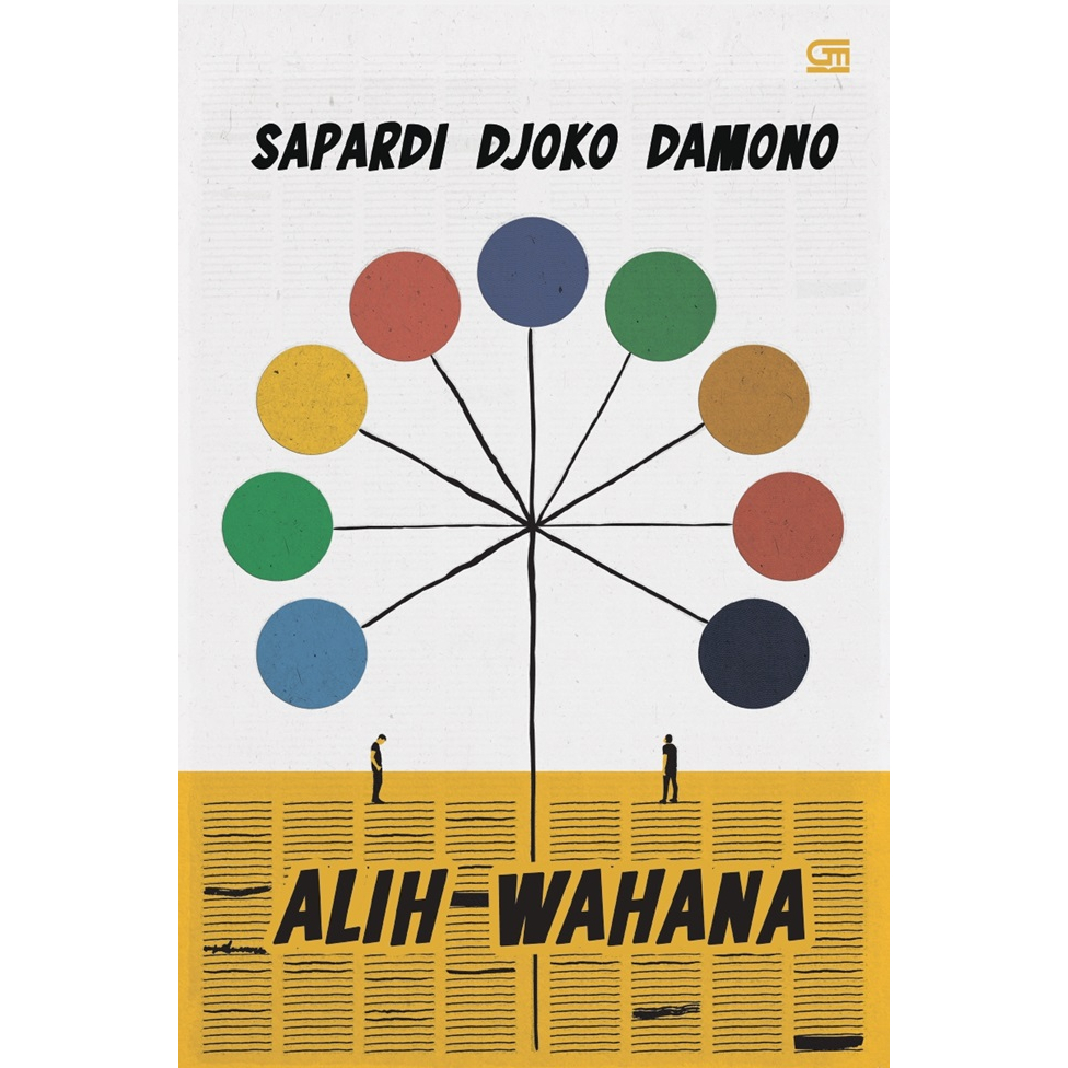 Alih Wahana