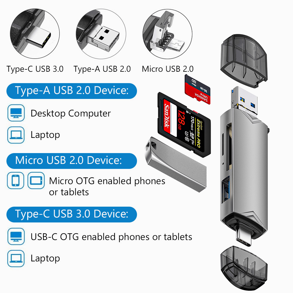 Actual【COD】6 in 1 SD TF Reading Card High Speed Memeory Card Reader for Samsung Huawei Mobilephone Adapter Type C USB 3.0 OTG Card Reader