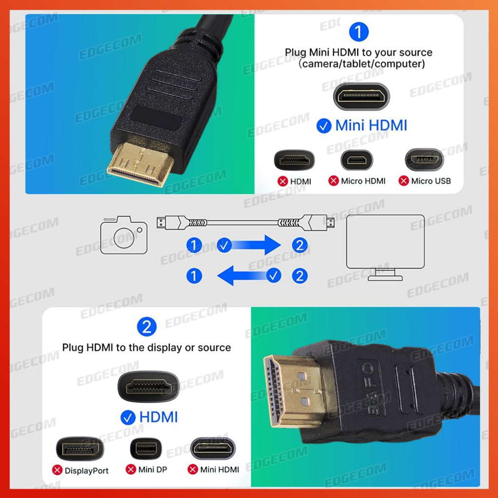 BAFO Kabel Mini HDMI Male to HDMI Male 2 Meter 4K Goldplated