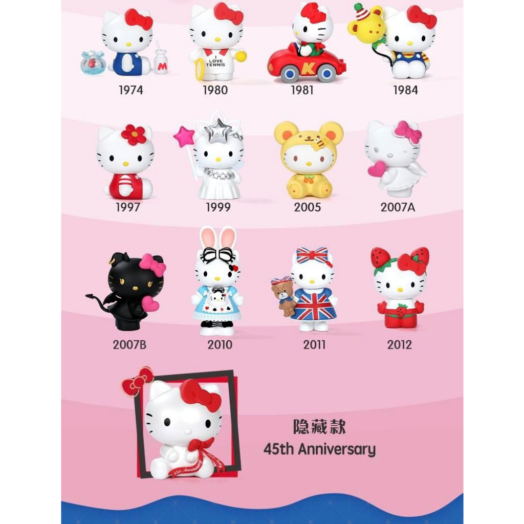 Figure Hello Kitty Pop Mart Hello Kitty 45th Anniversary Topper Kue