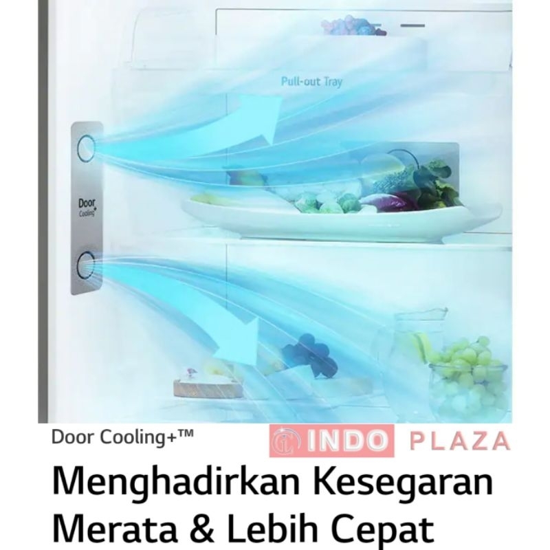 KULKAS 2 PINTU INVERTER LG MACARON GN-B312PQGM / PQGP / PQGB 340 Liter