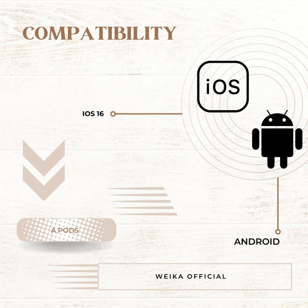 A Pods 3 Wireless Bluetooth Stereo