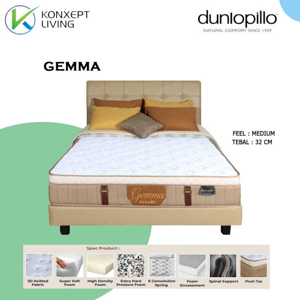 Dunlopillo Springbed Dreamy Series Type GEMMA - Full Set