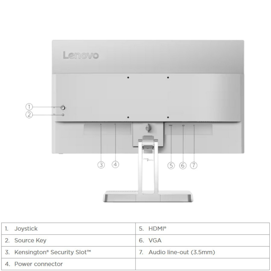 LED Monitor LENOVO L22e-40 21.5&quot; FHD VA Panel 75 Hz Anti-glare NAMPOLL