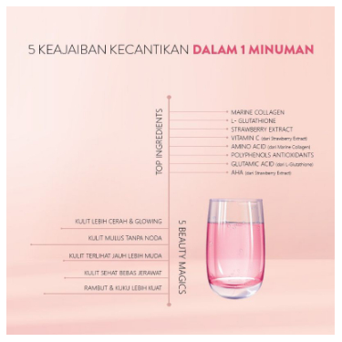 Suplemen Minuman Kolagen Pemutih Badan Cepat | Beaudelab Premium Collagen Drink