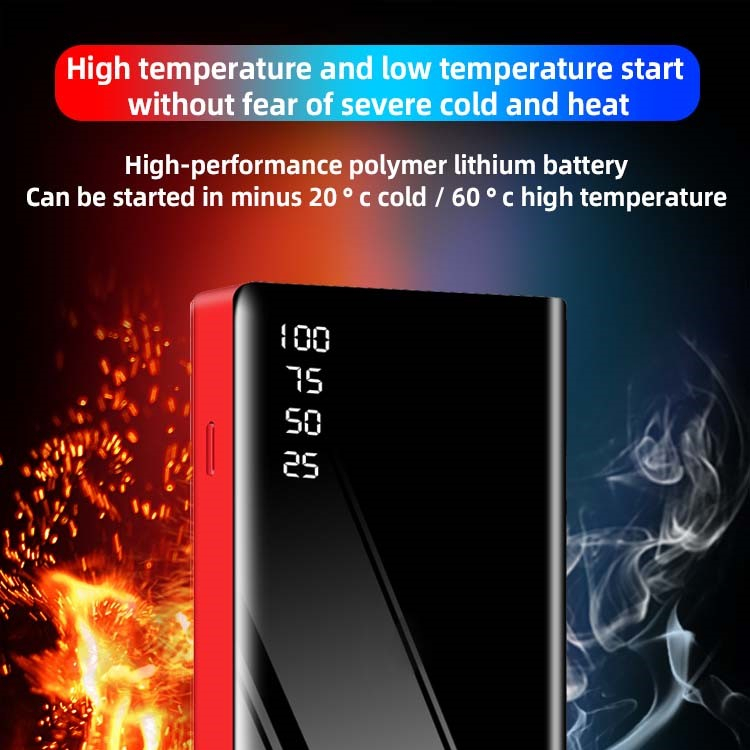 Power Bank Car Jump Starter 12V 20000mAh 500A with Flashlight - R21