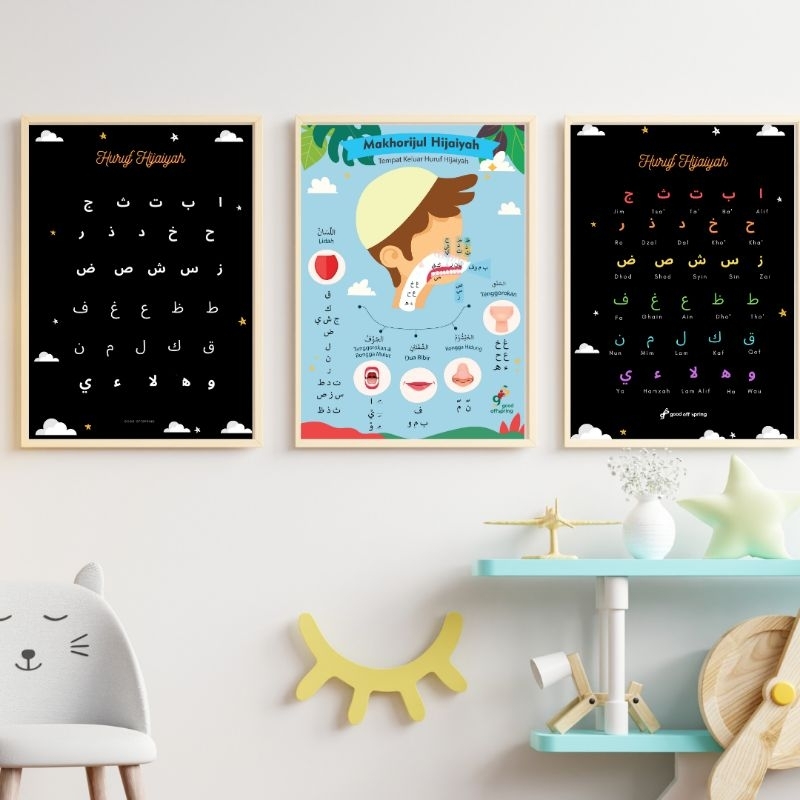 

POSTER HADIS DOA HIJAIYAH | POSTER MAHRAJ HIJAIYAH