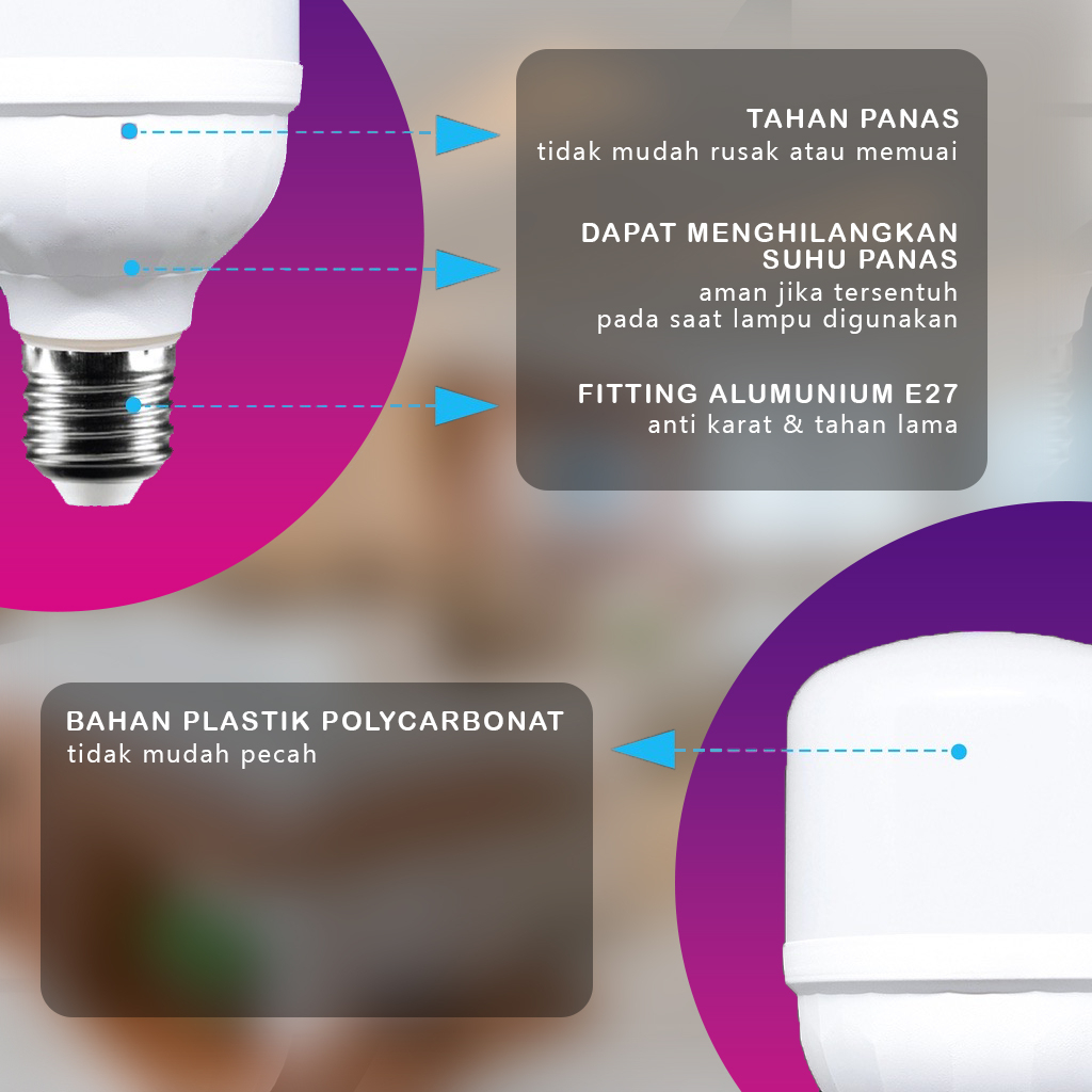 Lampu LED Bulb Garansi 3W 5W 7W 9W 11W 14W 16W 18W Bulb Super Terang Putih