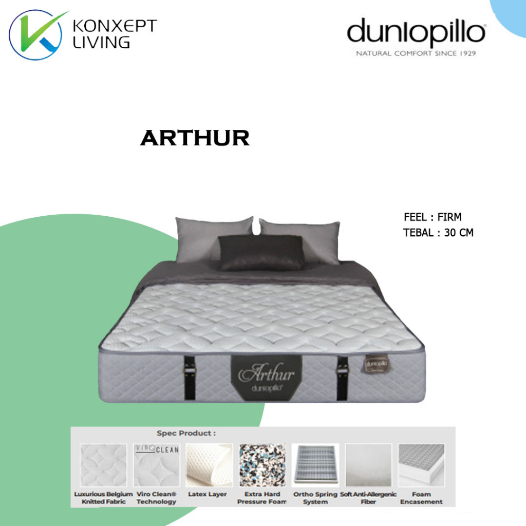 Dunlopillo Springbed Ortho Health Series Type ARTHUR - Hanya Kasur