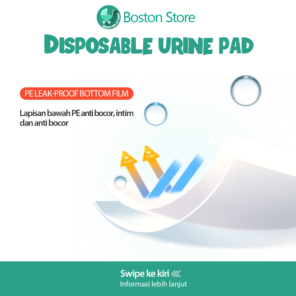 Bostonstore Perlak alas bayi sekali pakai waterproof matras tidur bayi / Tatakan Alas Ompol Anak Bayi / Perlak alas bayi sekali pakai waterproof matras tidur bayi