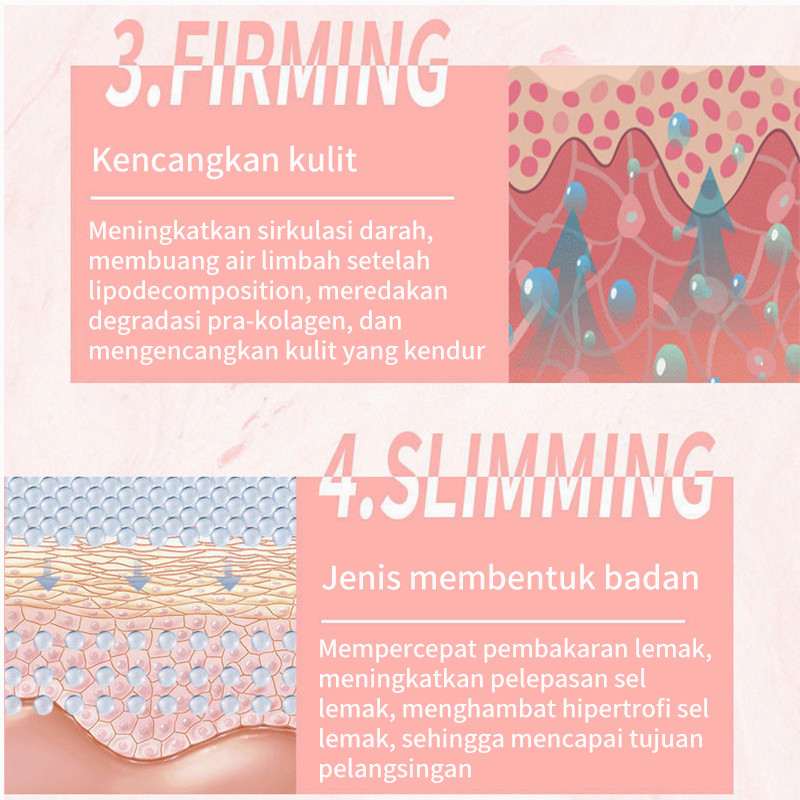 Slimming body wash Sliming fat burning Shower Gel 330ml pembakar lemak Pelangsing Perut Lengan Pelangsing Paha Betis pinggul