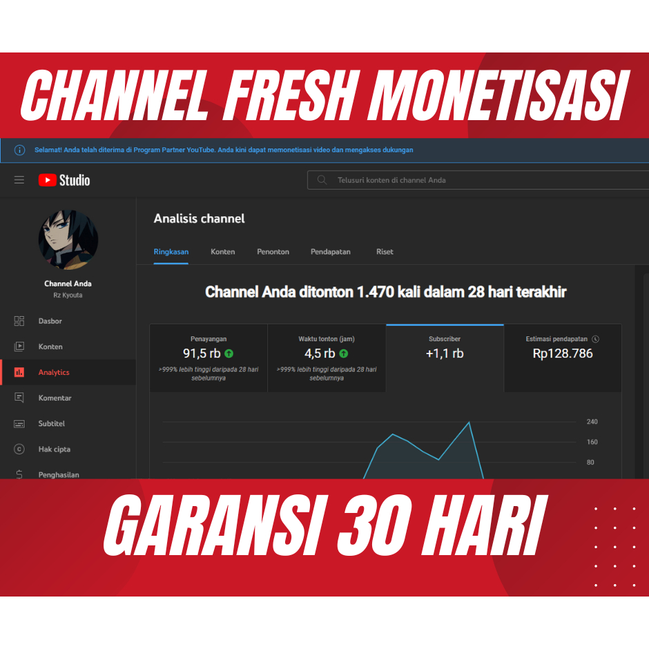CHANNEL YOUTUBE MONETISASI SEPAKET ADSENSE