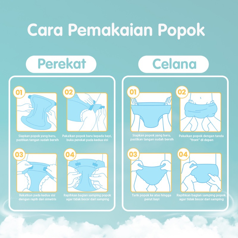 MAKUKU NB32 SAP Diapers Comfort Fit Tape / Perekat
