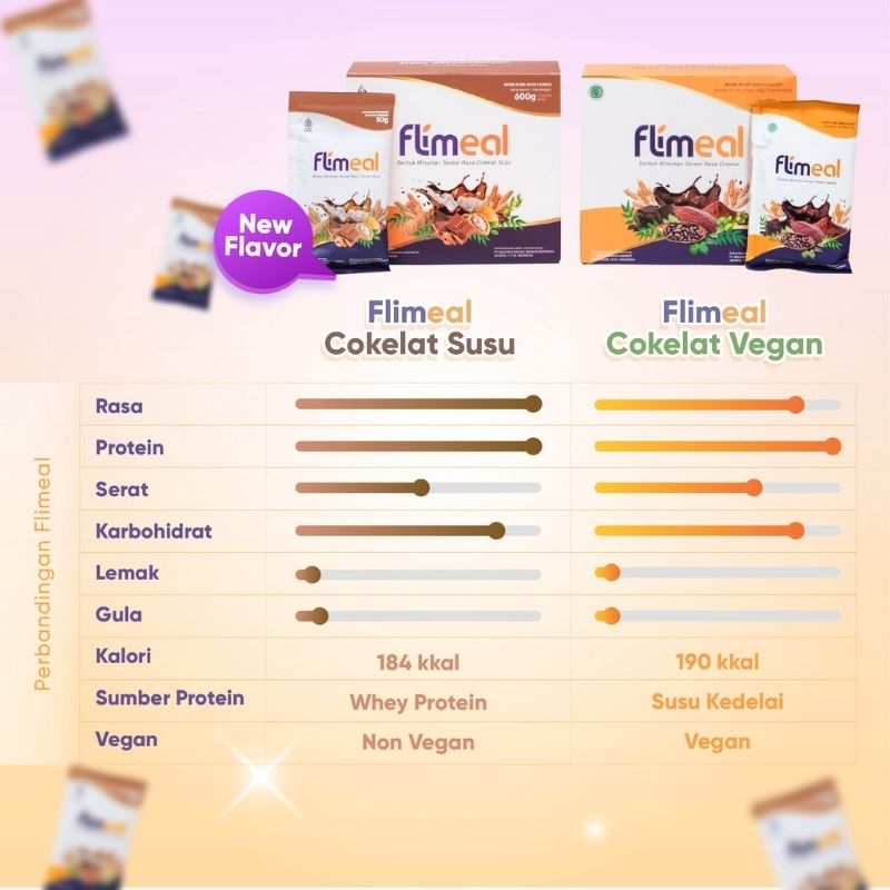 

RK60 PAKET FLIMEAL 4 SACHET FLIMMEAL BY FLIMTY RASA COKELAT COKLEAT SUSU COKLAT VEGAN KEDELAI