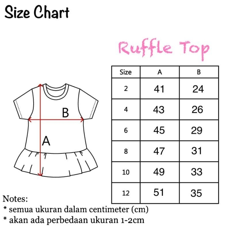 LOOPIE KIDS - RUFFLE TOP BAJU ANAK PEREMPUAN - KAOS ANAK - BAJU ANAK