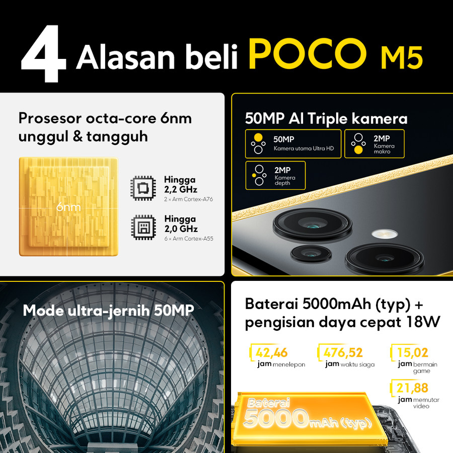 Xiaomi Poco M5 / Poco M5s / Poco M4 Pro / Poco X5 5G - 4/64GB - 4/128GB - 6/128GB - 8/256GB - Garansi RESMI