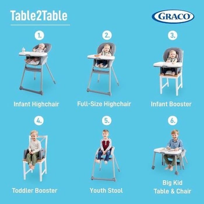 Graco High Chair  Table2Table 6in1 Hamilton - Meja Makan Anak