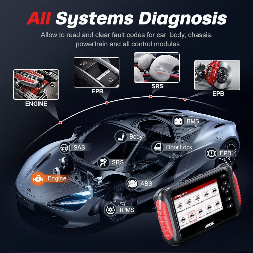 Ancel Fx8000 Alat Scanner Diagnostik Diagnosa Obd2 Odb2 Obdii X31 Untuk Mobil