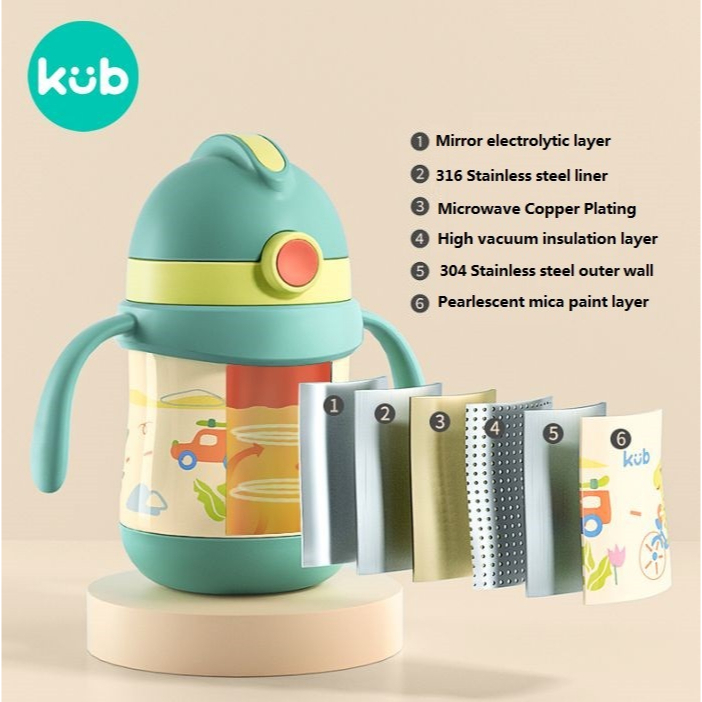 KUB DOUBLE LID THERMAL INSULATION STRAW CUP 260ML