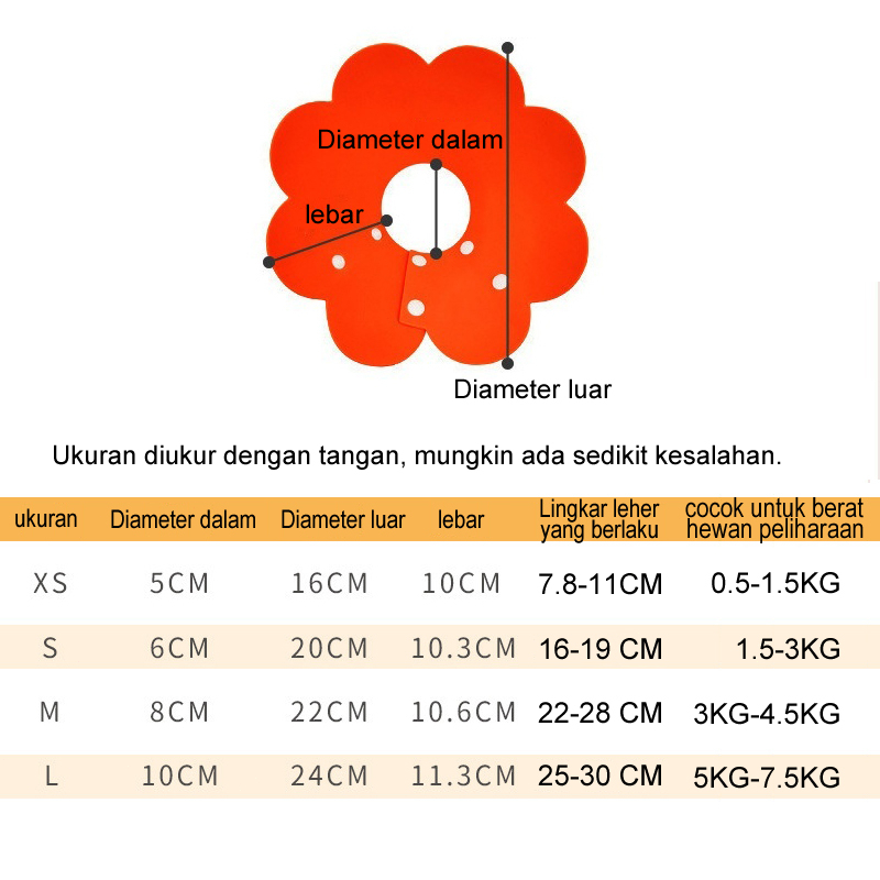 Kerah Pemulihan Kucing Penutup Pelindung Hewan Peliharaan Penutup Perawatan Kucing dan Anjing Anti-Menjilat bentuk bunga