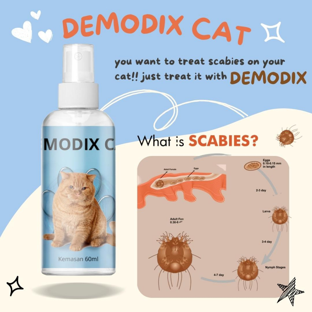 DEMODIX 60ml OBAT JAMUR KUCING, LUKA, SCABIES, INFEKSI SPRAY - Obat Kucing Anjing Anti Jamur Luka Scabies Parasit Penyakit Kulit