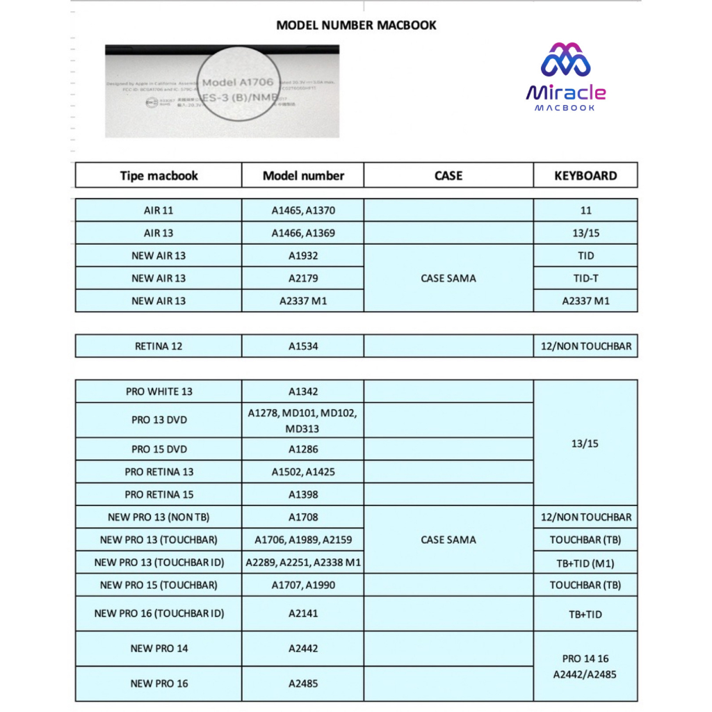 Pelindung Trackpad Protector Cover Touchpad Macbook Air  Pro 13 inch A1932 / A2179 / A2337 M1 2015-2020